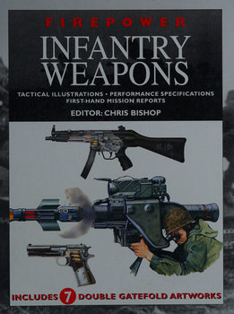 Infantry Weapons (Firepower)