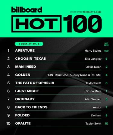 Billboard Hot 100 Singles Chart 07.02.2026 (2026)