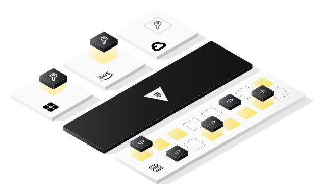 HashiCorp Vault Enterprise 1.21.3