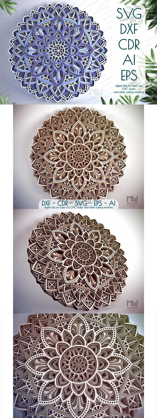 Circular Mandala Pattern