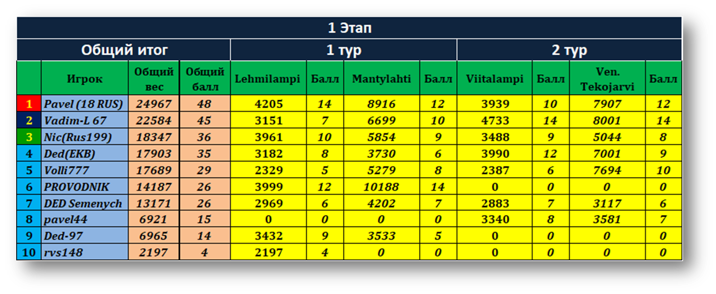 cc34d0fa5841fed84eff7509278ac666.png?md5