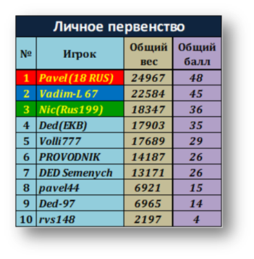 66a9ae3768a684934fab50bc3af0c6b0.png?md5