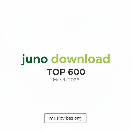 Juno Download Top 600 (March 2026)