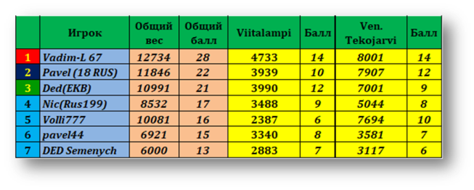 d19f1147680d8bba86aa27db775a66f1.png?md5