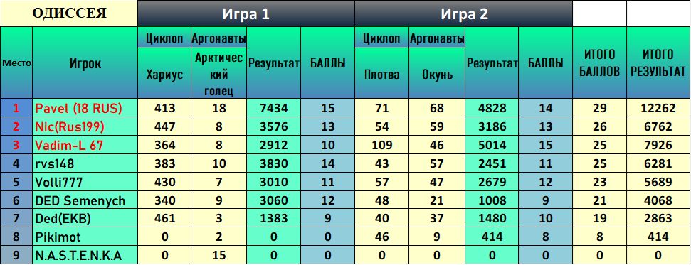 fb3e68fa46b581a810b3e3cd0b826900.png?md5