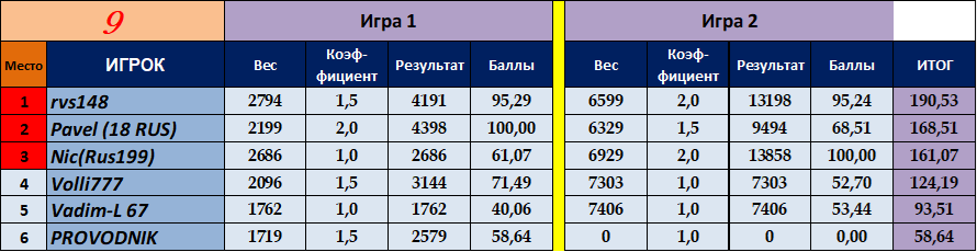 a9d658db9cfdee0ed82658e377d5ae17.png?md5