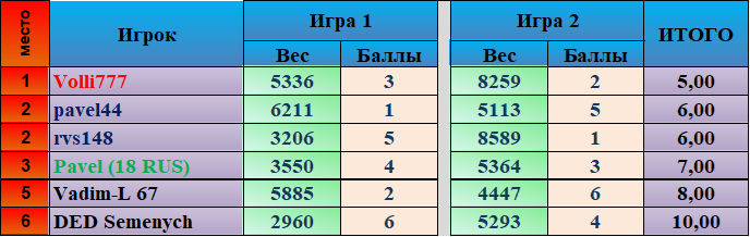 620a88850fa212ce15f00de7500f2dc5.png?md5