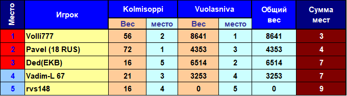 8b6fcbbefc836baaa124a9e2d1f6b212.png?md5