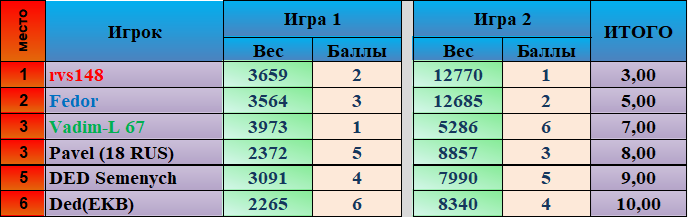 117550a1562ce45ea3476878f02486b3.png?md5