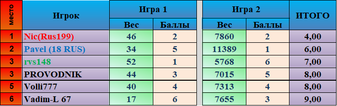 f8c9591371f55453f6cea1019ceccb84.png?md5