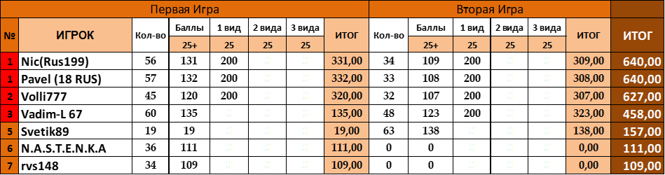 b53c9352ab4746bf31aeacf39404a196.png?md5