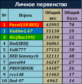 5206d8f5d91f2b8efb1a30b7cd3ab1e5.png?md5