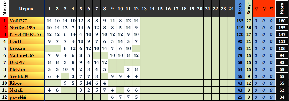 824c0262e3e9de559017764601b114c1.png?md5