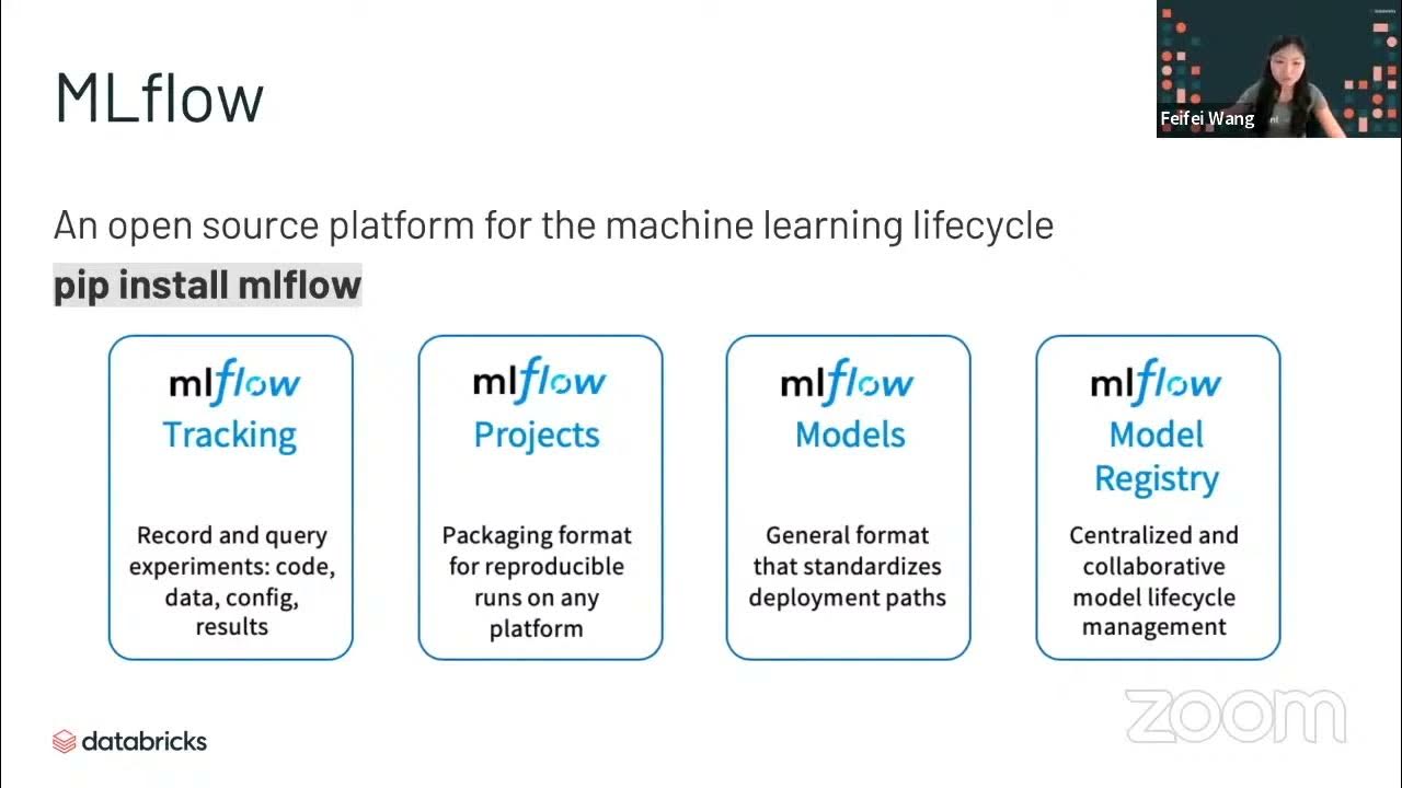 Mlflow, Model Serving, And Governance For Generative Ai Mlflow, Model Serving, And Governance For Generative Ai