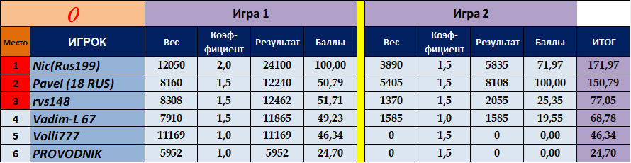 f636ebb90c16a7391dcbb3033bba8aa0.png?md5