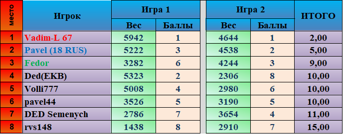 368e4cf083aa46f03f29c034ae3945d7.png?md5