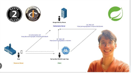 [Image: 995620cd1751394cbed412b701f5e412.png]