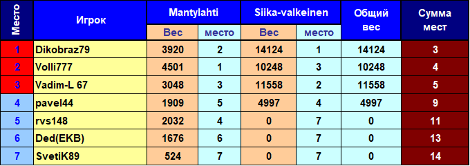 916c5648f75ec7050d2fea9d45607929.png?md5