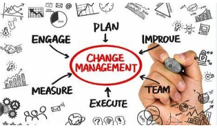 Change Mgmt & Org Transformation Specialization Course 3