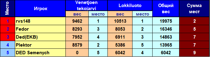 db4898e832afdf39974463eeff0020be.png?md5