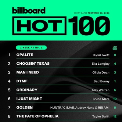 Billboard Hot 100 Singles Chart 28.02.2026 (2026)