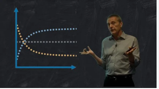 Capital Markets Immersion: A Financial Markets Introduction