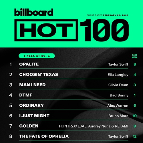 Billboard Hot 100 Singles Chart 28.02.2026 (2026)