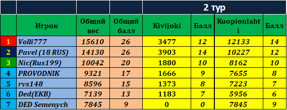 407d2a277571452c7f297fdfff953396.png?md5