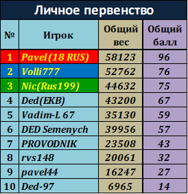 1a7bbf2e4b9ca13bc1640c8de8da9dd4.png?md5