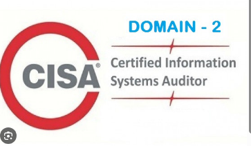 Certified Information Systems Auditor ( Cisa) - Domain 2