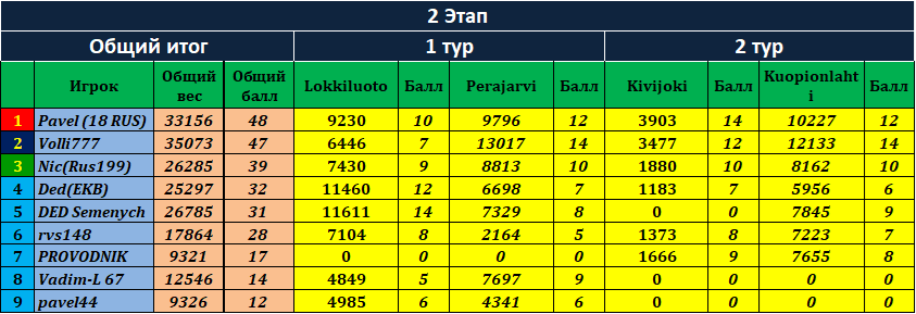 12a47e4dd47f0170250a2e61fddba6e6.png?md5