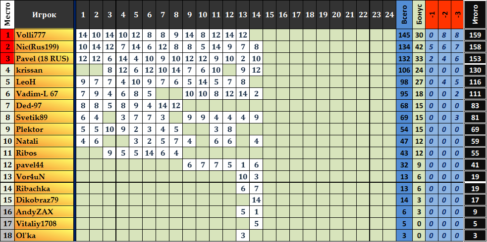 1255e5a04bc86f30f0f0cbaec0cf851d.png?md5