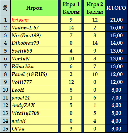 a8f9a7b63f6613822c6e3d1c67da40a7.png?md5