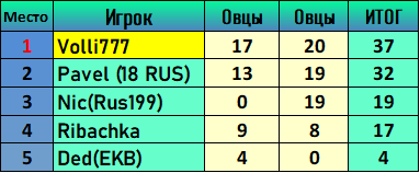 720858c769221bf236cbb61079779222.png?md5