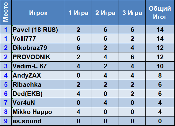 56a5969a03fb84359dcb1ce9aec78512.png?md5