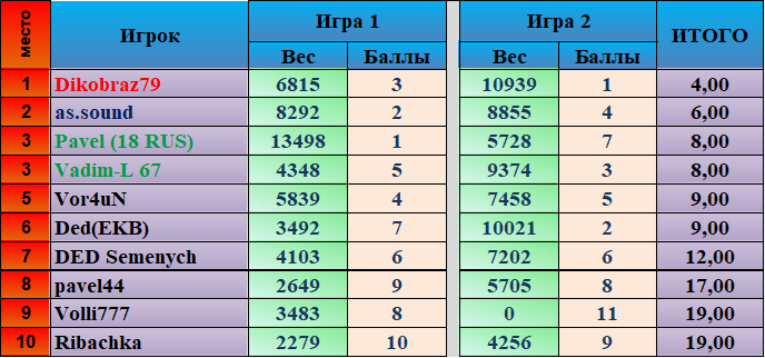 589725a5b746c0705c021c875ce6d4cc.png?md5