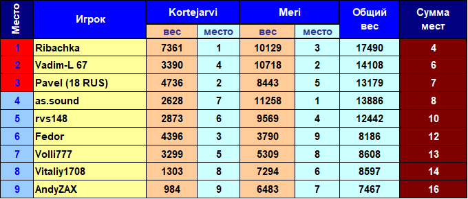 0952b89cd3aff75b016c538316f5fc4b.png?md5