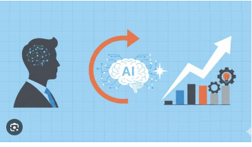 Create & Implement A Talent Strategy For Your Organization Create & Implement A Talent Strategy For Your Organization