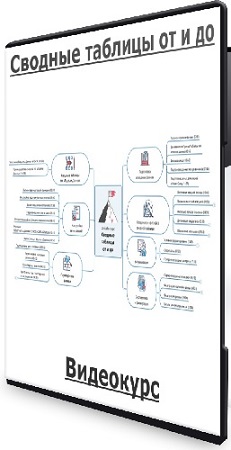 постер к [Планета Excel] Сводные таблицы от и до (2025) Видеокурс