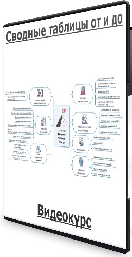 [Планета Excel] Сводные таблицы от и до (2025) Видеокурс