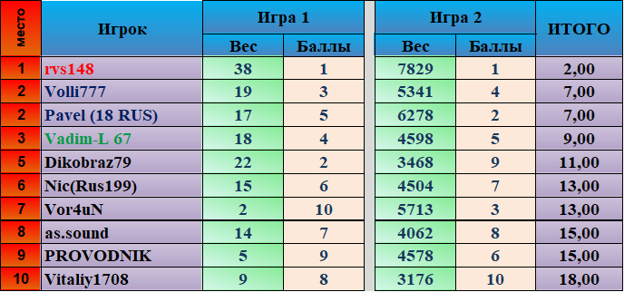 5add4ae3f835a61ecd9b24b54b4a931b.png?md5