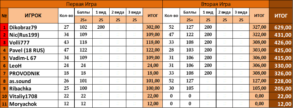 70a27da32e8b1d0a305e5f2ab06a9c0d.png?md5