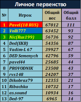 5f7a55853114597433b321f54673392d.png?md5