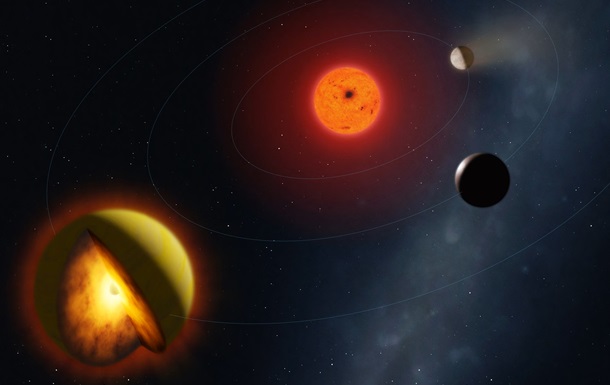 Астрономы обнаружили новый тип планет