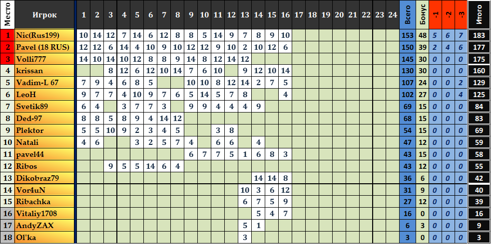 fa3072a0e0e0dd377ba0dcf78cd87f39.png?md5