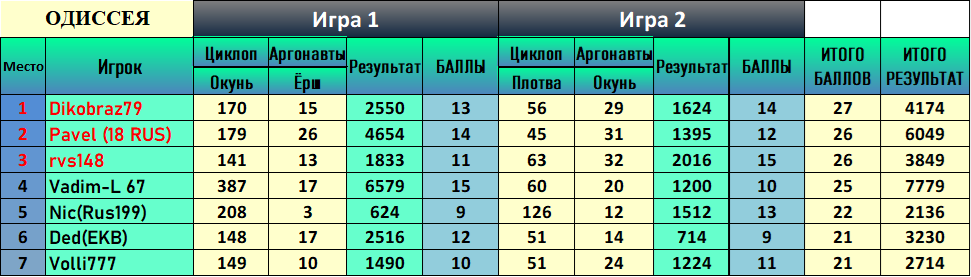 1b54dda2fcadfc601f3a2f2ae1687061.png?md5