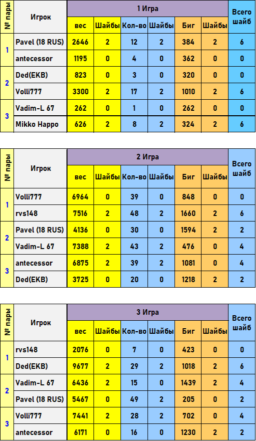 b6e46817ab322de0da06bd0429a6cd15.png?md5