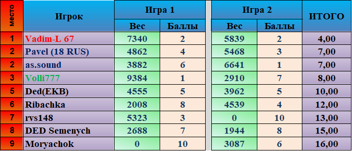 04e7e33c603d20180fb07c26de135e4f.png?md5