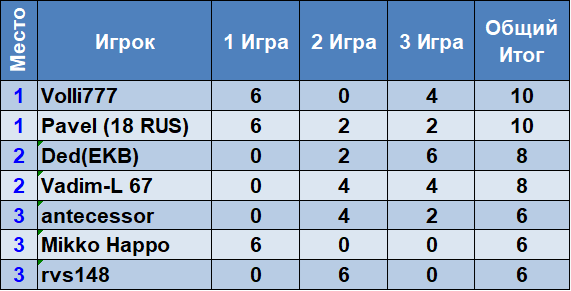 a82e72f77292fddbab769633006f2374.png?md5