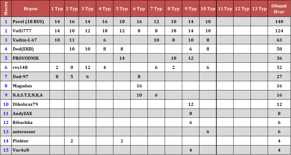 a0633804ea104c00b873e65cb6c850ed.png?md5